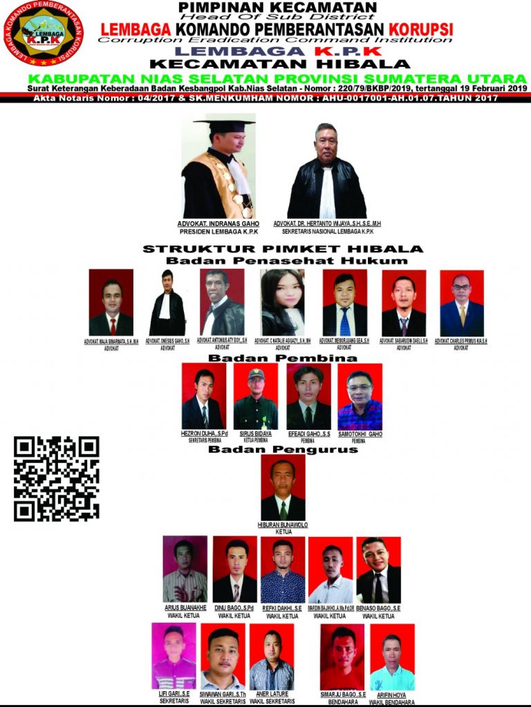 Struktur Pimpinan Kecamatan LEMBAGA K.P.K Kecamatan Hibala, Periode 2020-2022